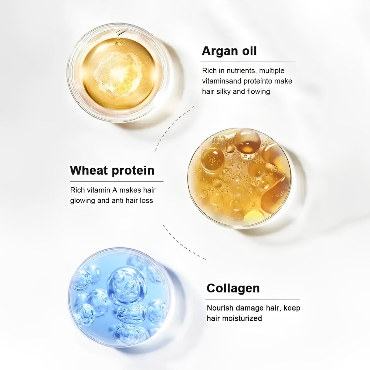 Karseell Collagen Hair Mask