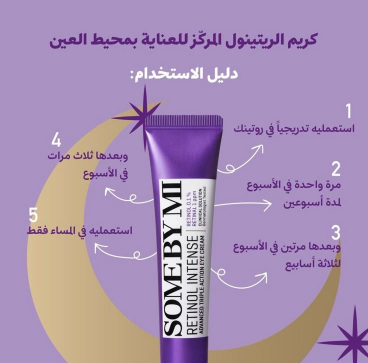 كريم العيون المكثف بالريتينول من سوم باي مي 